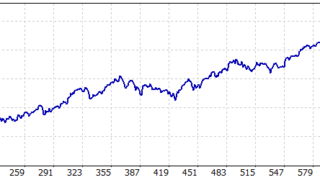 DDTrader